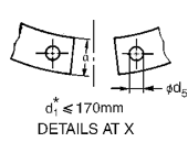 internal circlips